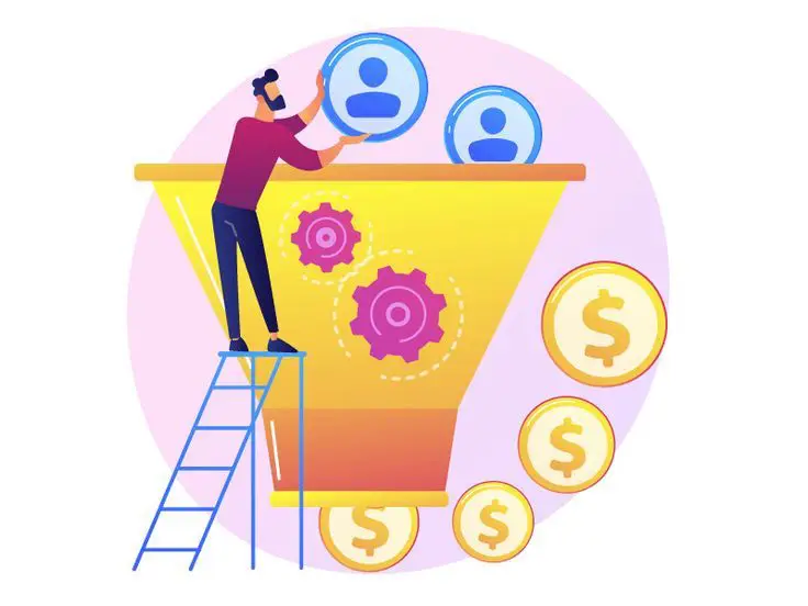  hotel booking funnel for front desk