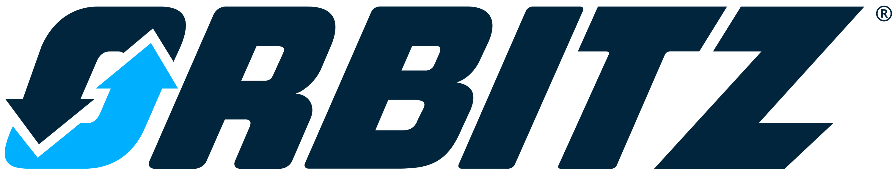 orbitz