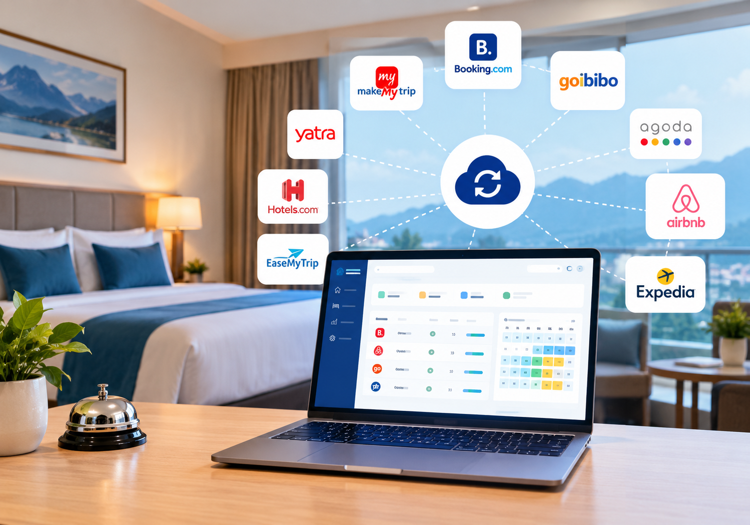 Channel Manager Software For Hotel