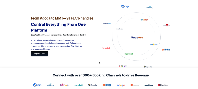 SaasAro's Hotel Channel Manager