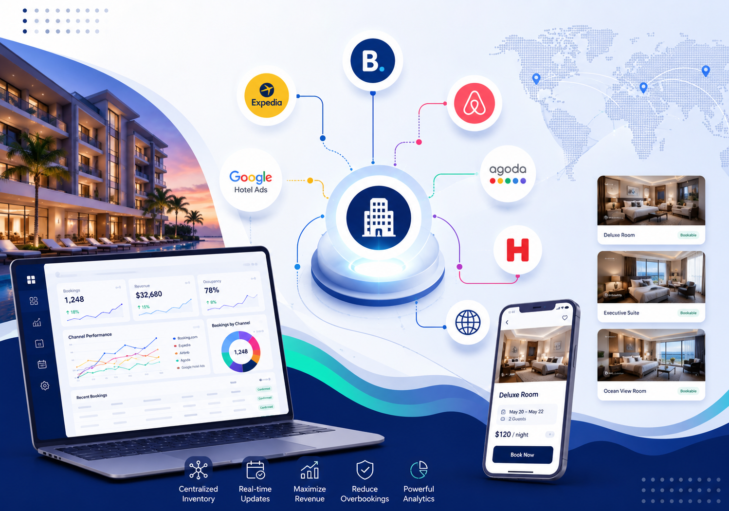 Channel Manager API for Hotel Software