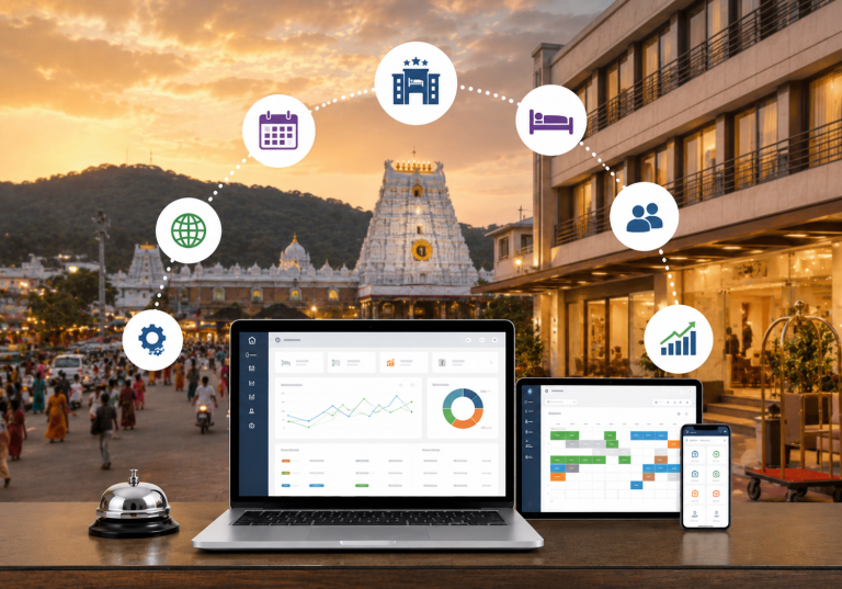 Hotel Management Software and Channel Manager in Tirupati