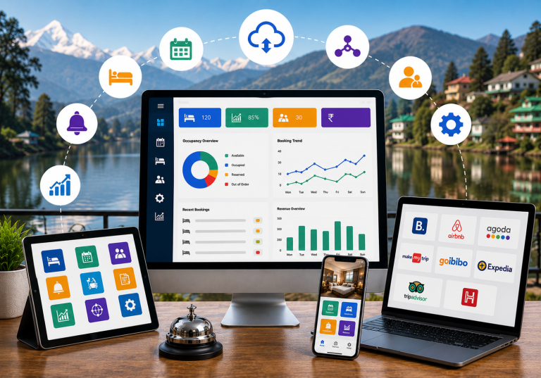 Hotel Management Software and Channel Manager in Mirik